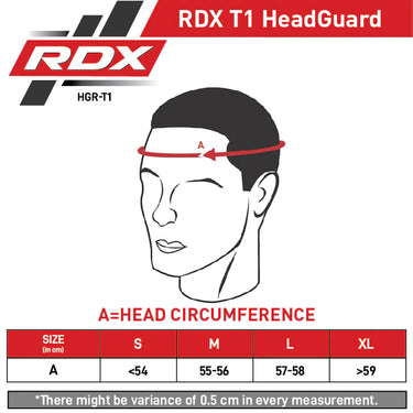 Боксерський Шолом RDX T1 HeadGuard with Removable Face Cage